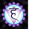 Vishuddha Chakra